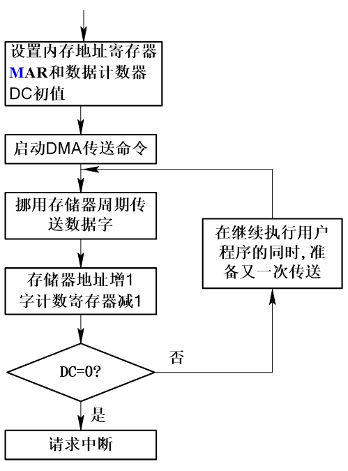 image-20231214222014933